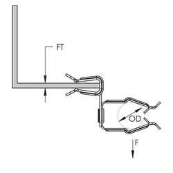 Conduit to Flange Clip Side Mount