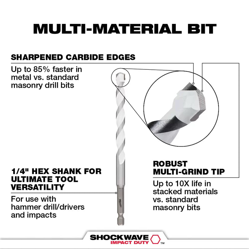 Milwaukee SHOCKWAVE Impact Duty™ Carbide Multi-Material Drill Bits