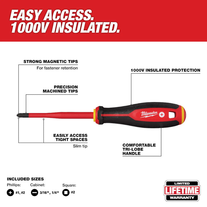 Milwaukee 6pc 1000V Insulated Slim Tip Screwdriver Set 48-22-2206