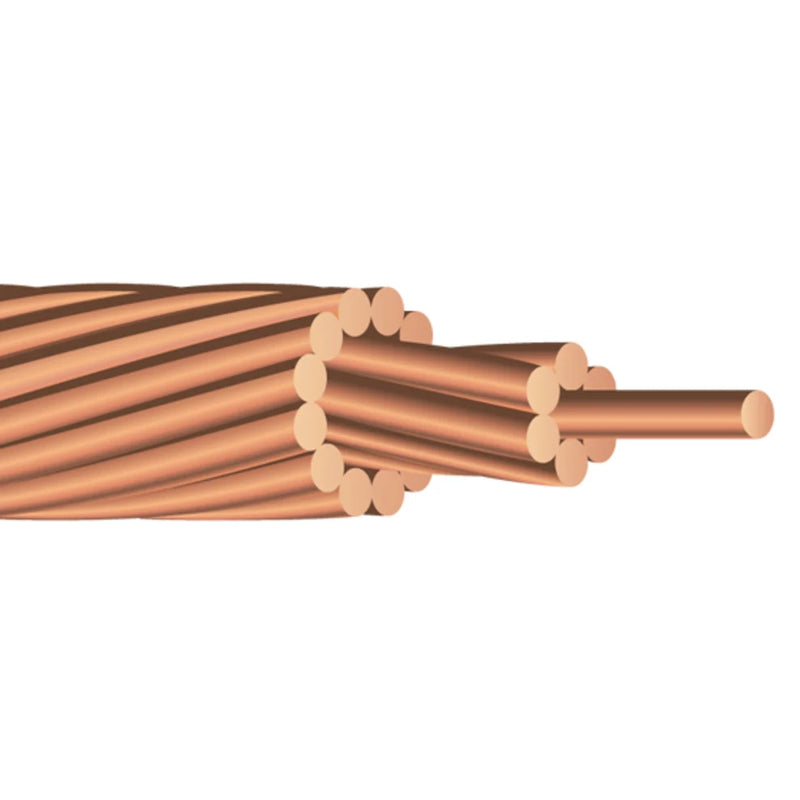 Stranded Bare Copper Cable