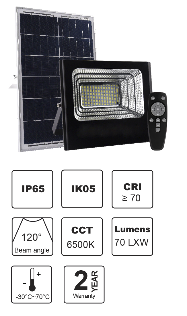 American Lite Slim Solar Series - Solar LED Floodlite