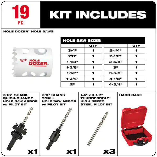 Milwaukee HOLE DOZER Hole Saw Kit 19-Pc  49-22-4105